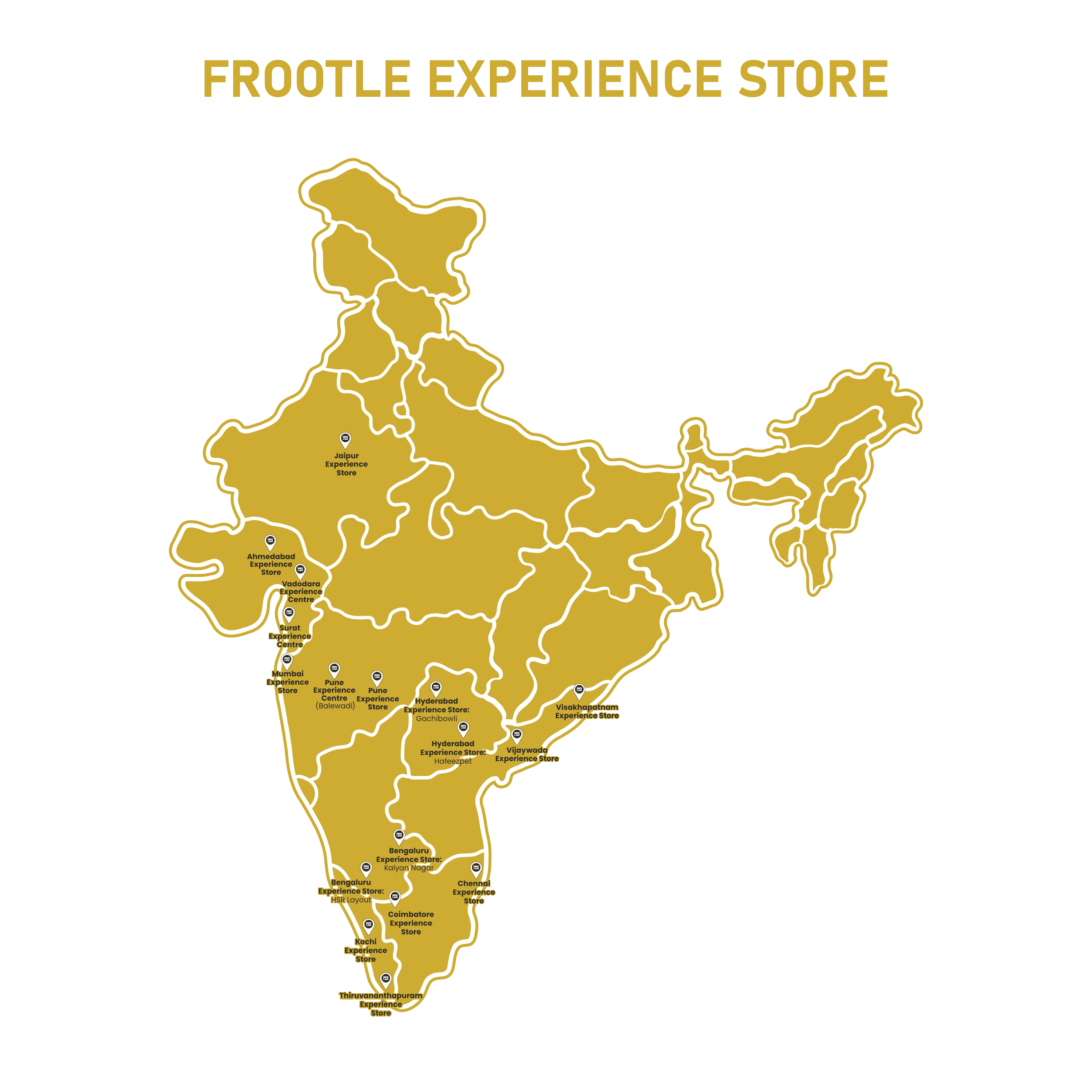 Frootle India Experience Stores Map